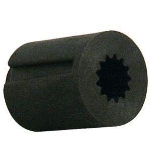 Turning Point Hub Kit #201